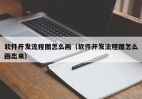 软件开发流程图怎么画（软件开发流程图怎么画出来）